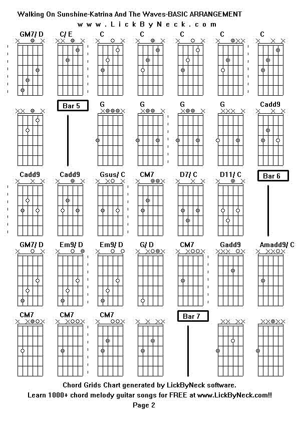 Chord Grids Chart of chord melody fingerstyle guitar song-Walking On Sunshine-Katrina And The Waves-BASIC ARRANGEMENT,generated by LickByNeck software.